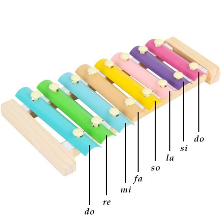 Instrument Muzical Xilofon Cyrax, din Lemn, 8 Note Muzicale, 2 Bete de Percutie, 4-6 Ani, Multicolor Pastel