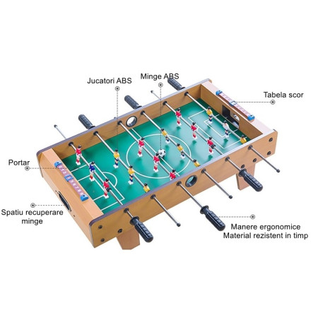 Mini Masa de Fotbal cu Teren si 18 Jucatori Cyrax, 6 Manere, cu Tablou pentru Scor, din Metal, Lemn si ABS, 50 x 25 x 16 cm, cu Picioruse, pentru copii/adulti